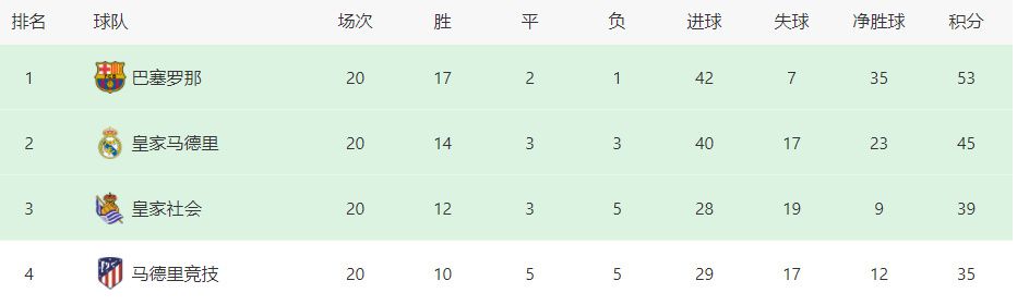 一级淫a